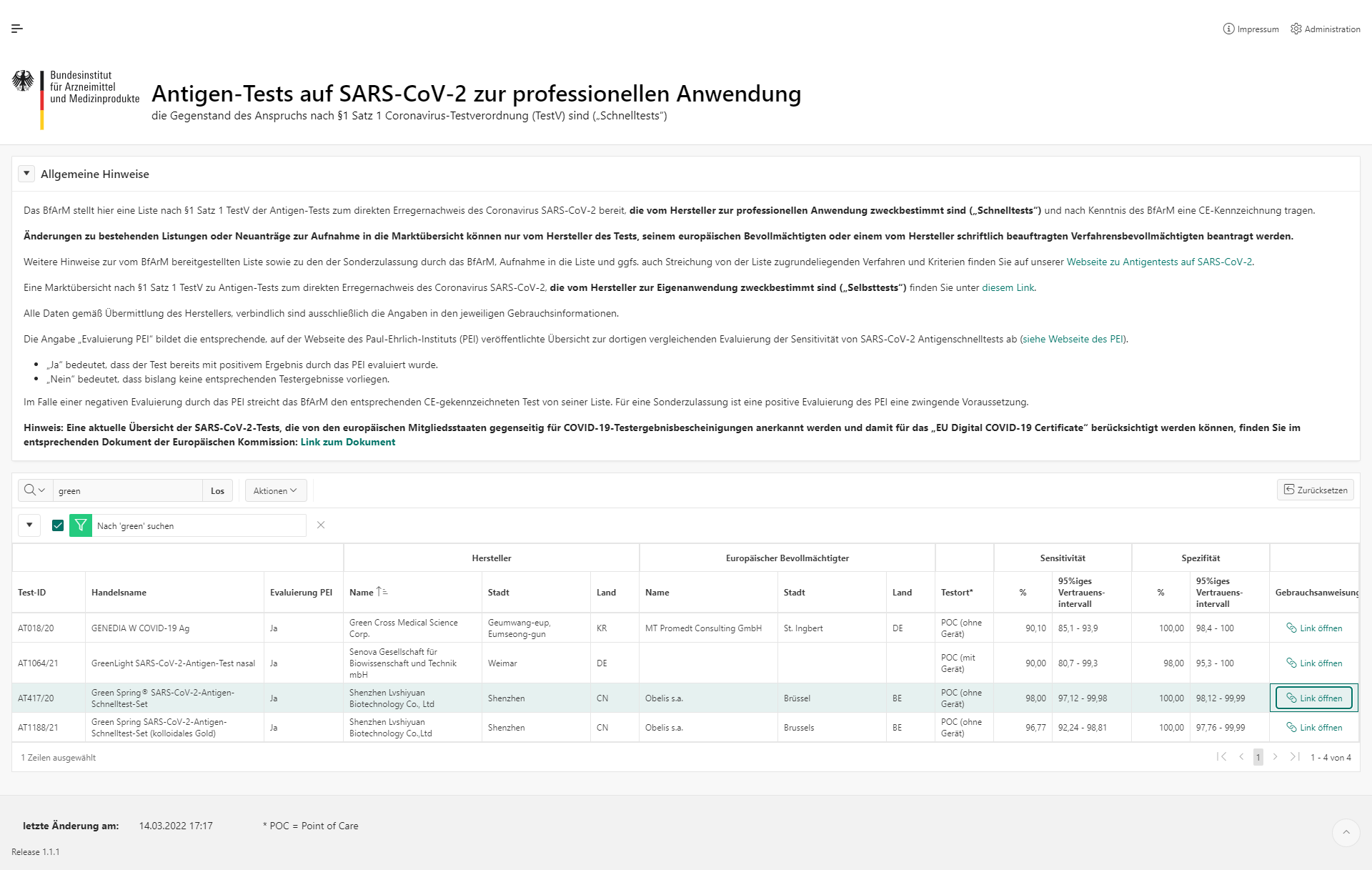 Antigen Schnelltest Green Spring® 4 in 1 (Nase-Rachen, Nasal, Rachen, Lolli-Test) – Bild 2